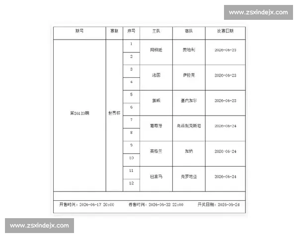 曼联对决切尔西最新彩票分析及胜负预测全解读